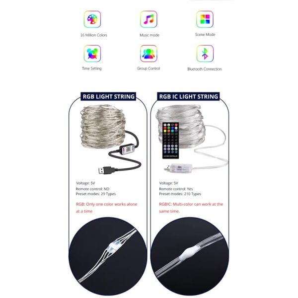 Cinta de Luces LED RGB Bluetooth y Control Remoto para Decoración