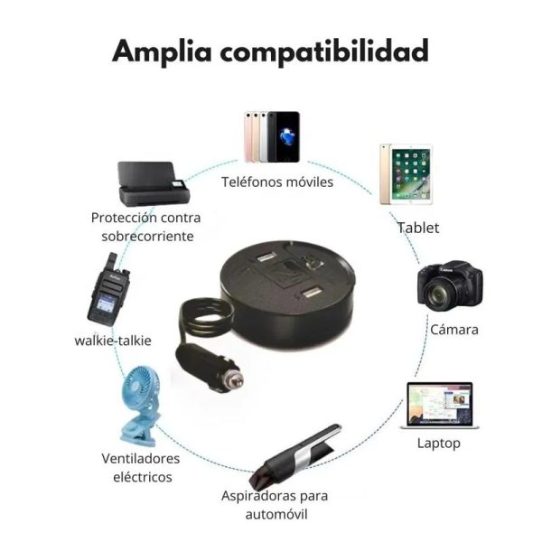 Cargador Inversor Auto 150W: USB-C, USB y AC