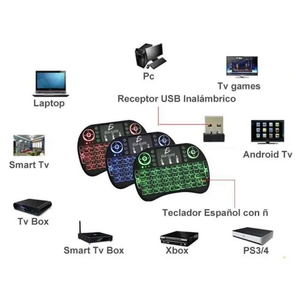 Mini Teclado Inalámbrico Smart TV/PC Touch Retroiluminado