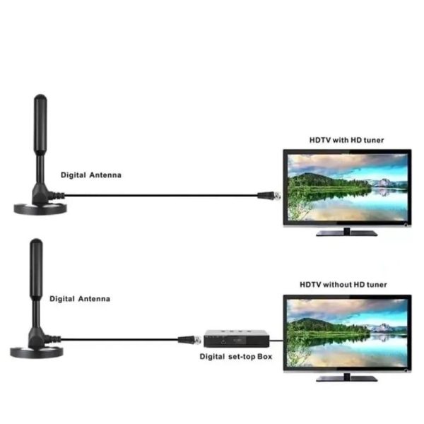 Antena UHF de TV DIGITAL HD de Señal Abierta para TV LCD SMART TV