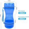 Botella Comedero Portatil para Mascotas 2 en 1