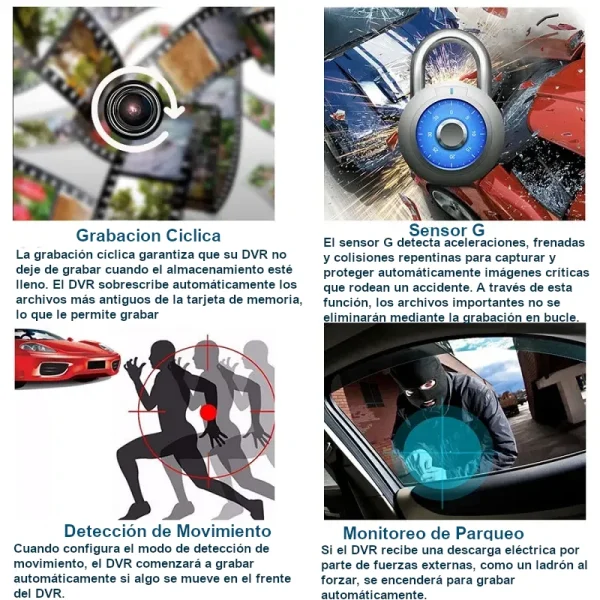 Camara Espejo Retrovisor con Doble Camara de Grabacion Frontal y Reversa para Carro
