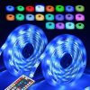 Tira LED Flexible de Color RGB