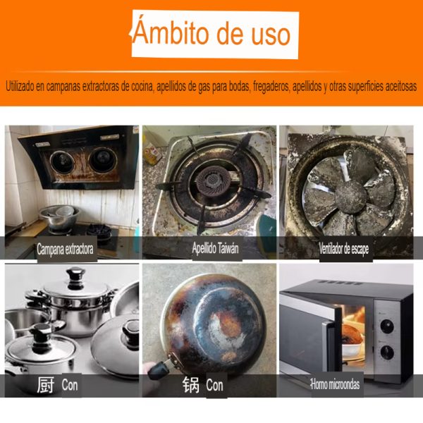Polvo Desengrasante Multiusos M.O.F. Chano para Limpieza Profunda